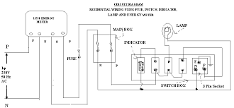18th edition iet wiring regulations. Https Www Bharathuniv Ac In Colleges1 Downloads Courseware Ece Notes Bee 201l1 Bee 20 20bec 20 20lab 20manual Pdf