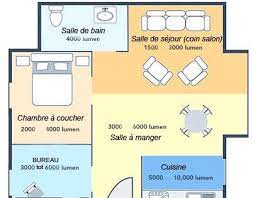 Quel Est Le Nombre De Lumen Necessaire Par Endroit Myplanetled Flooring Options Living Room Room Lights Bulb