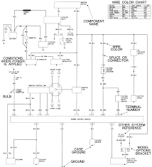 A circuit diagram is termed as: Nissan Sentra Pulsar Nx 1982 96 Wiring Diagrams Repair Guide Autozone