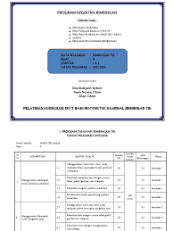 Search for sma spinal muscular atrophy. Perangkat Btik Fix