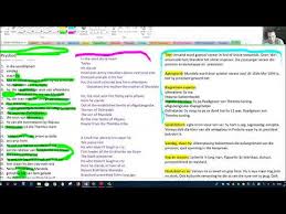 Pryslied Youtube