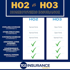 May 06, 2021 · national flood insurance program forms underwriting forms forms to review and submit applications for insurance. What Is The Difference Between Ho2 And Ho3 Homeowners Policies