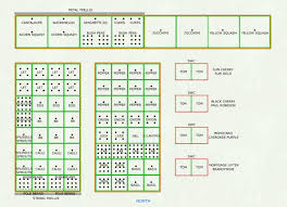 Vegetable Garden Plants Per Square Feet Chart Plant Spacing