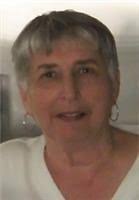 Anne Allen Obituary (1941