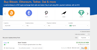 Where to buy and sell bitcoins in nigeria despite ban binance p2p binance p2p is one of the divisions of the binance cryptocurrency exchange founded by changpeng zhao. Where To Buy And Sell Bitcoins In Nigeria Despite Central Bank Cbn Ban