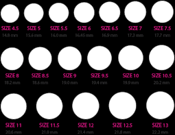 ring size chart tips