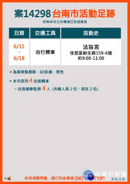 高雄市 / 黃昱賦 鍾孟翰 謝育炘 報導. å±æ± é«˜é›„3ç¢ºè¨ºå€‹æ¡ˆ6 11æ›¾ä¾†éŽå°å— å°ç£å¥½æ–°èžtaiwanhot Net