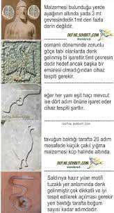 cozulmus define isaretleri define isaretleri tecrube konulari menderes 2021 isaretler resim semboller