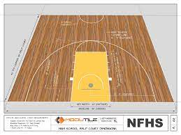Check spelling or type a new query. Basketball Half Court Dimensions Drawings Modutile