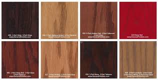 We did not find results for: Stain Colors Rhodes Hardwood Flooring