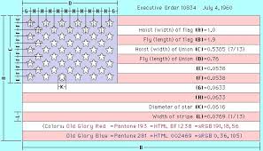 We did not find results for: Flag Fringe And Finial Theory The Drillmaster