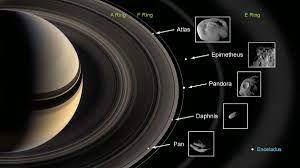 New Findings Emerge About Tiny Moons Nestled In Saturn S Rings Cassini Spacecraft Saturn Cassini