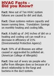 We have been providing customer service in ch. 20 Best Air Conditioning Images Hvac Maintenance Heating Air Conditioning