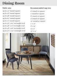 How To Arrange Furniture Around An Area Rug Mohawk Homescapes Dining Room Layout Custom Dining Room Large Dining Room Furniture