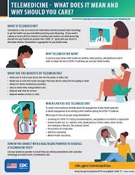 Print Resources Cdc