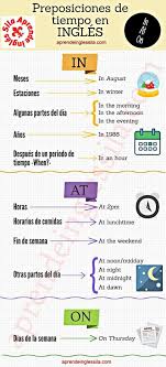 Preposiciones De Tiempo Aprender Ingles Ingles Tiempos Ingles