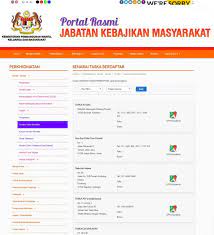 Sebelum itu mari kita berdoa agar usul dari. Pelepasan Cukai Rm2 000 Untuk Pusat Asuhan Atau Prasekolah