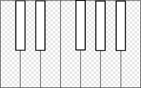 38+ piano keyboard coloring pages for printing and coloring. Piano Keys Free Icon Library