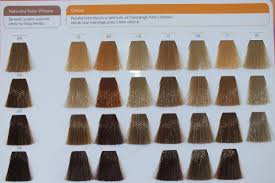 Hi my question is the toners i use is the wella t18 and it's still not white enough for me and i don't know how to get rid of the brassiness at my roots do you have any. Wella Color Touch Farbkarte Novocom Top