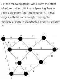 The key values are used only for vertices which are not yet included in mst, the key value for these vertices indicate the minimum weight edges connecting. Solved Following Graph Write Order Edges Put Minimum Spanning Tree Prim S Algorithm Start Vertex Q37388989