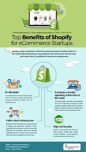 Digital Marketing Course Online Classroom Staenz Academy Nashik Ecommerce Startup Ecommerce Infographic Startup Infographic
