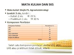 We did not find results for: Pemuliaan Tanaman Mata Kuliah Dan Sks Mata Kuliah