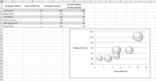 Check spelling or type a new query. Add Data Labels To Your Excel Bubble Charts Techrepublic