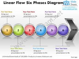 Business Power Point Templates Linear Flow Six Phases