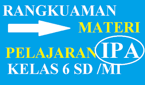 Rangkuman Materi Pelajaran Ipa Kelas 6 Sd Mi Semester 1 2