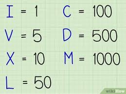 What is 6 in roman numerals. How To Convert Roman Numerals 6 Steps With Pictures Wikihow