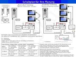 Video Tursprechanlage Gegensprechanlage Kamera Klingel 2draht Bustechnik 617 27b Ebay