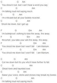 Kitchen island designs with seating ukutabs ukulele 🎉projects that sell well. Sophia Tavares Sophiatavares Profile Pinterest