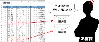 第三十九回 Excelデータの重複チェックで大惨事を防げ 本当は怖いexcel エクセル の話