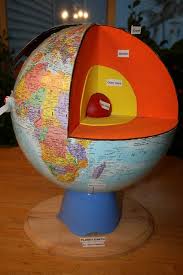 Earth Model Earth Science Projects Science Projects Earth Layers Project