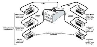 Check spelling or type a new query. Aqua Hot Service Rv Heating System Maintenance Parts For Sale Master Tech Rv