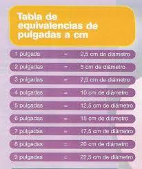 Imagen Relacionada Pulseras