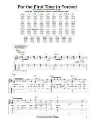 Pin By Randy Shoemaker On Guitar Songs Easy Guitar Tabs Easy Guitar Guitar Tabs