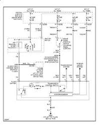 Lincoln Navigator Wiring Diagram From Fuse To Switch I Have A 1998 Lincoln Navigator When I Turn The Key The I Fuse Box Diagram Fuse Layout Location And Assignment