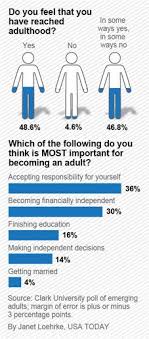 Pin On Infographics
