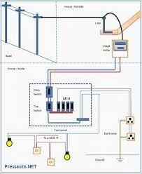 A short summary of this paper. Home Electrical Wiring For Dummies Pdf