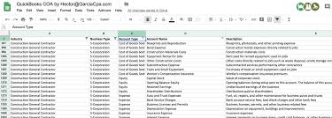 setting up the chart of accounts in quickbooks online