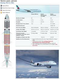 Technical Details Interior Cabin Plan Air Canada Boeing 787 8 Source Air Canada Boeing 787 Dreamliner Boeing 787 Boeing