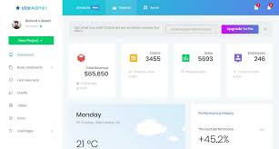 Webthemez have the best free bootstrap templates. Star Admin A Free Bootstrap 4 Admin Template Best Free Html Css Templates