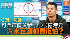 据英国《太阳报》6月16日头版头条消息，在本周一（6月14日）举行的新闻发布会上，葡萄牙球星克里斯蒂亚诺·罗纳尔多·多斯·桑托斯·阿韦罗（c罗，cristiano ronaldo dos santos aveiro）拒绝与可口可乐饮料同框. Cnuiskycrk35vm