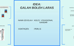 Check spelling or type a new query. Projek Galah Boleh Laras By Shamsul Suzaimie Ahmad Sukri