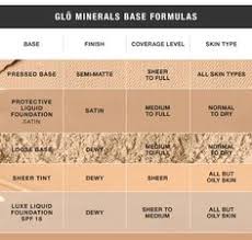 13 Best Glo Minerals Images Minerals Makeup Beauty Skin