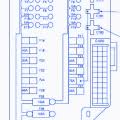 Fuse box diagrams (location and assignment of electrical fuses and relays) nissan quest (v41; Nissan Quest 2002 Fuse Box Block Circuit Breaker Diagram Carfusebox