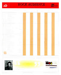 The fdlow—up to -ne Top 1C track high from the album .pushing the  salmanilla envelope On Tour Now