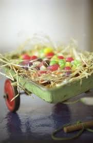 Wooden garden dining sets ukrainian easter food. Easter Delights In Vintage Wagon Adore Easter Celebration Hoppy Easter Easter Parade