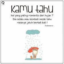 Anda sering kali merasa lelah dan capek belakangan ini? Ridhaisyana Ridhaisyana Profil Pinterest